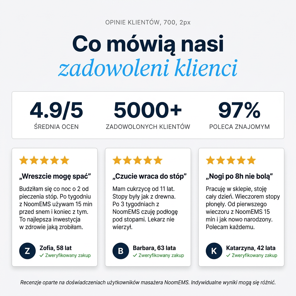 Urządzenie EMS Noom™ - Noom.pl