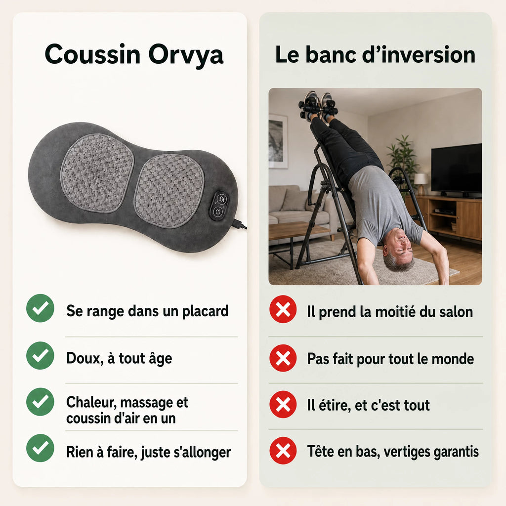 Coussin Orvya comparé au banc d'inversion