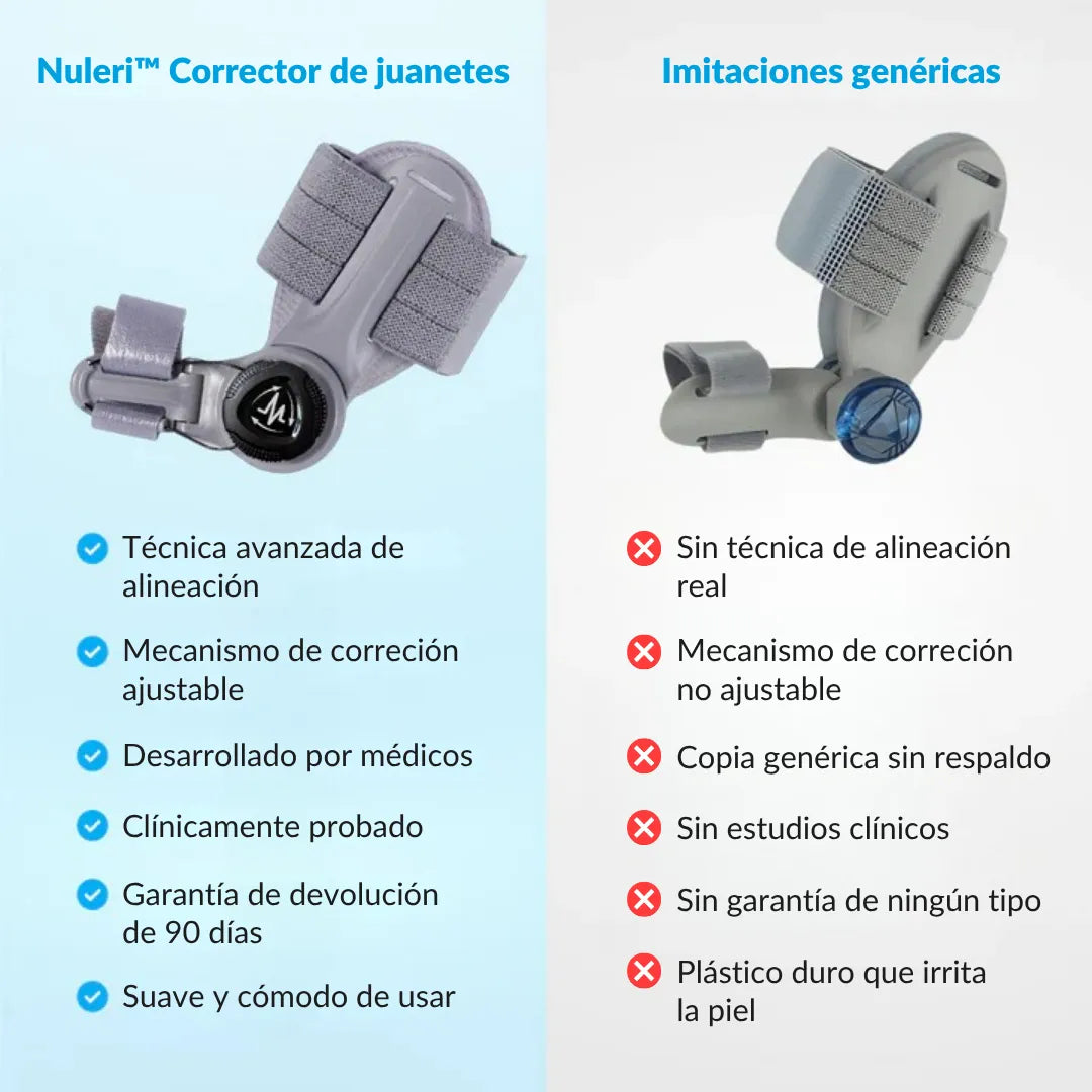 Nuleri™ - Corrector de Juanetes
