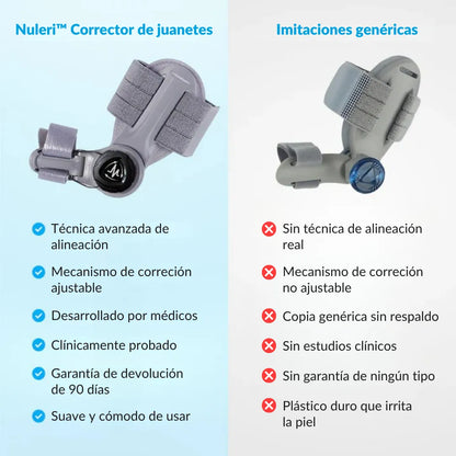 Nuleri™ - Corrector de Juanetes