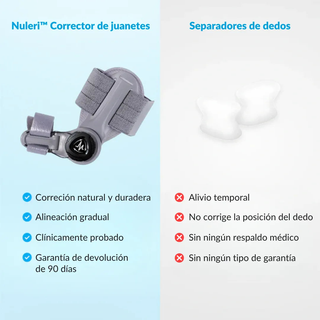 Nuleri™ - Corrector de Juanetes