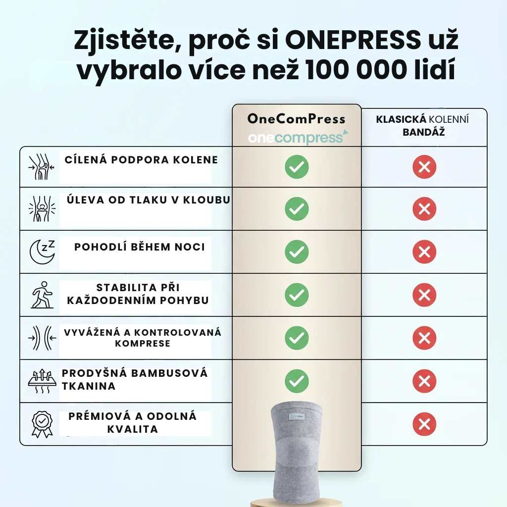 Kolenní ortéza Onepress™
