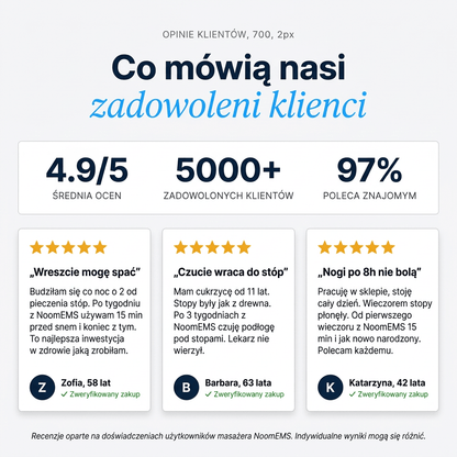 Urządzenie EMS Noom™ - Noom.pl